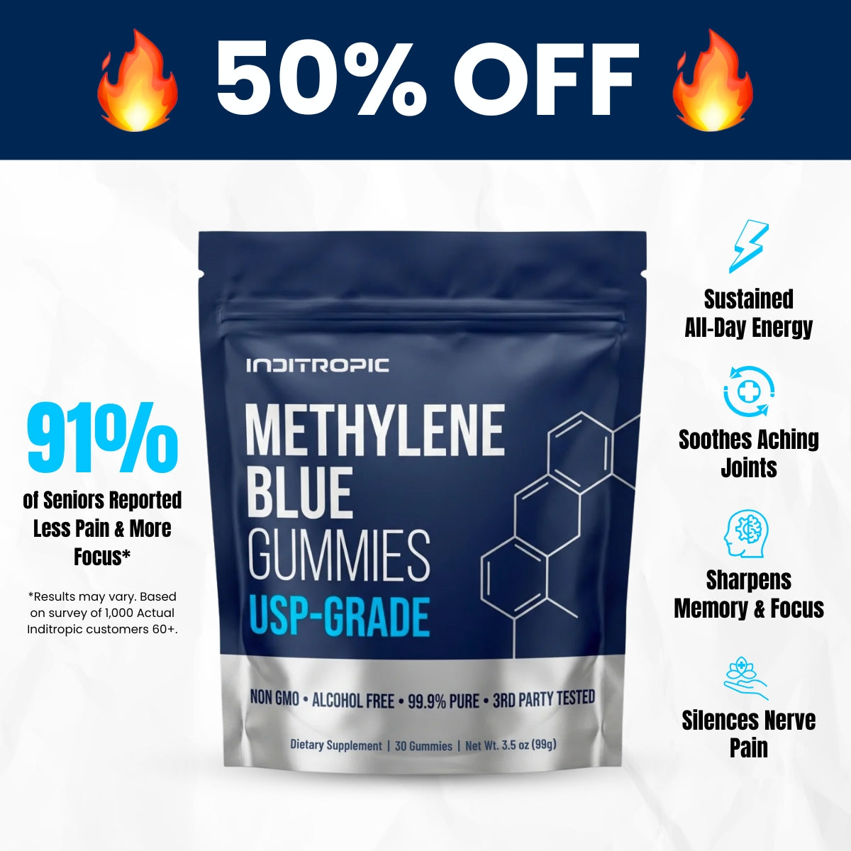 Methylene Blue Gummies